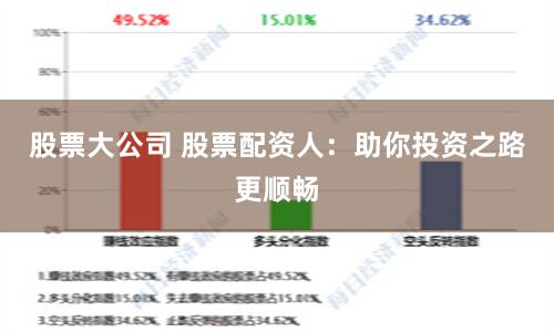 股票大公司 股票配资人：助你投资之路更顺畅