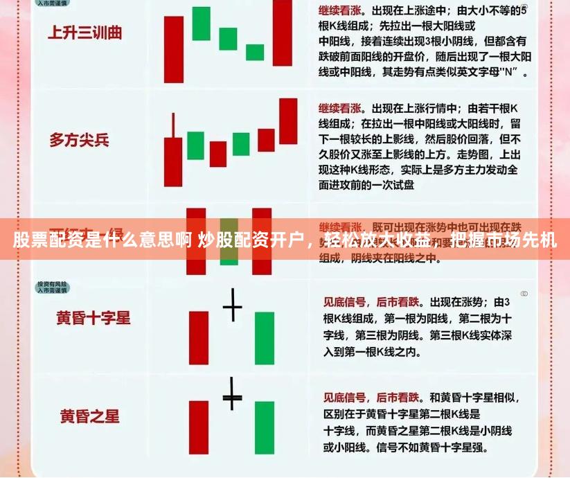 股票配资是什么意思啊 炒股配资开户，轻松放大收益，把握市场先机