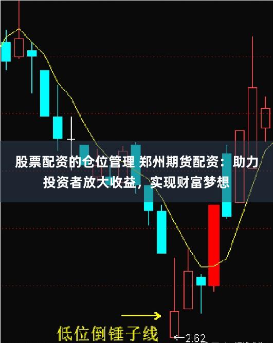股票配资的仓位管理 郑州期货配资：助力投资者放大收益，实现财富梦想