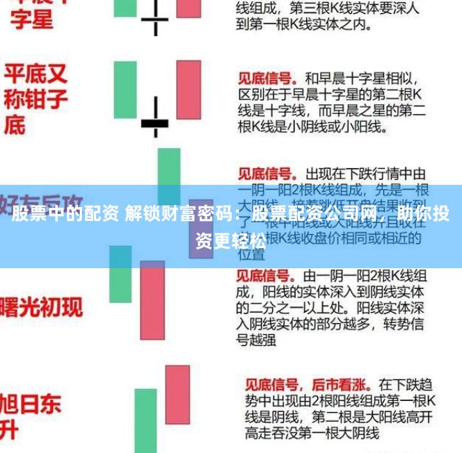 股票中的配资 解锁财富密码：股票配资公司网，助你投资更轻松