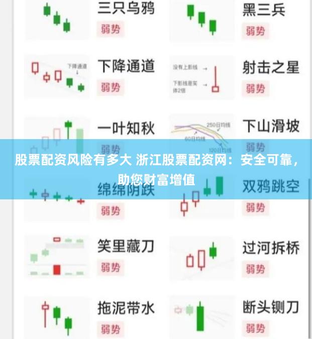 股票配资风险有多大 浙江股票配资网：安全可靠，助您财富增值