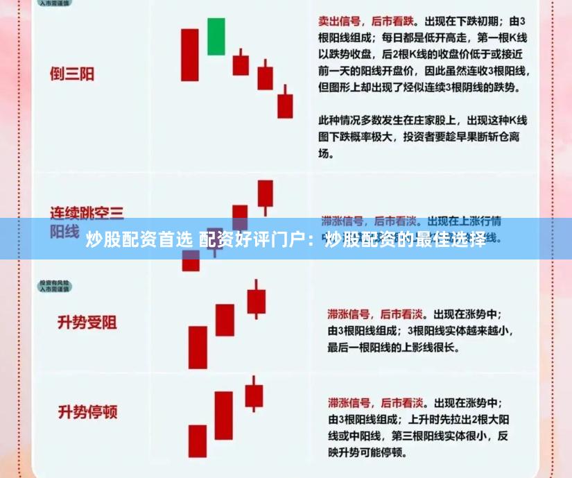 炒股配资首选 配资好评门户：炒股配资的最佳选择
