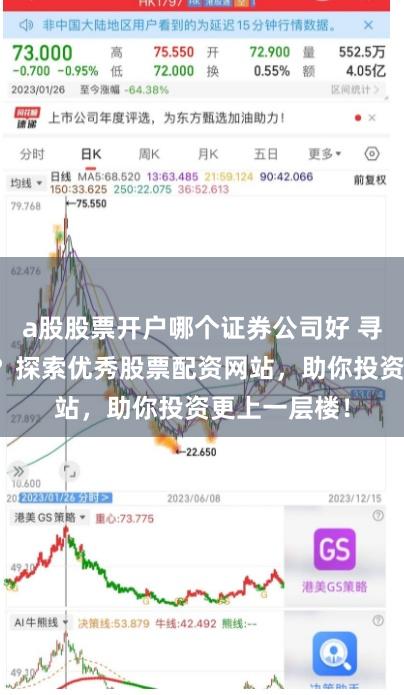 a股股票开户哪个证券公司好 寻找配资良机？探索优秀股票配资网站，助你投资更上一层楼！