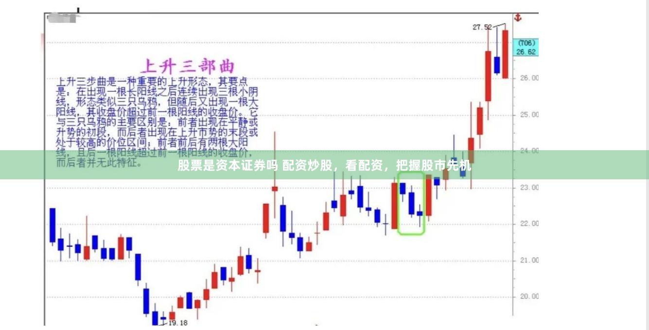 股票是资本证券吗 配资炒股，看配资，把握股市先机