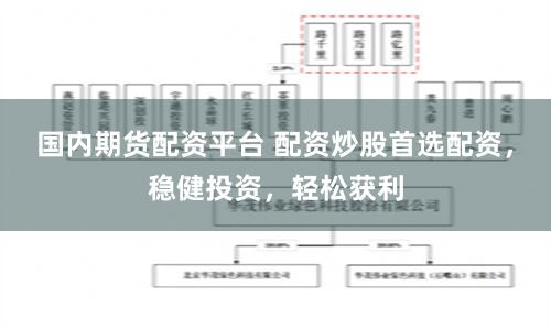 国内期货配资平台 配资炒股首选配资，稳健投资，轻松获利