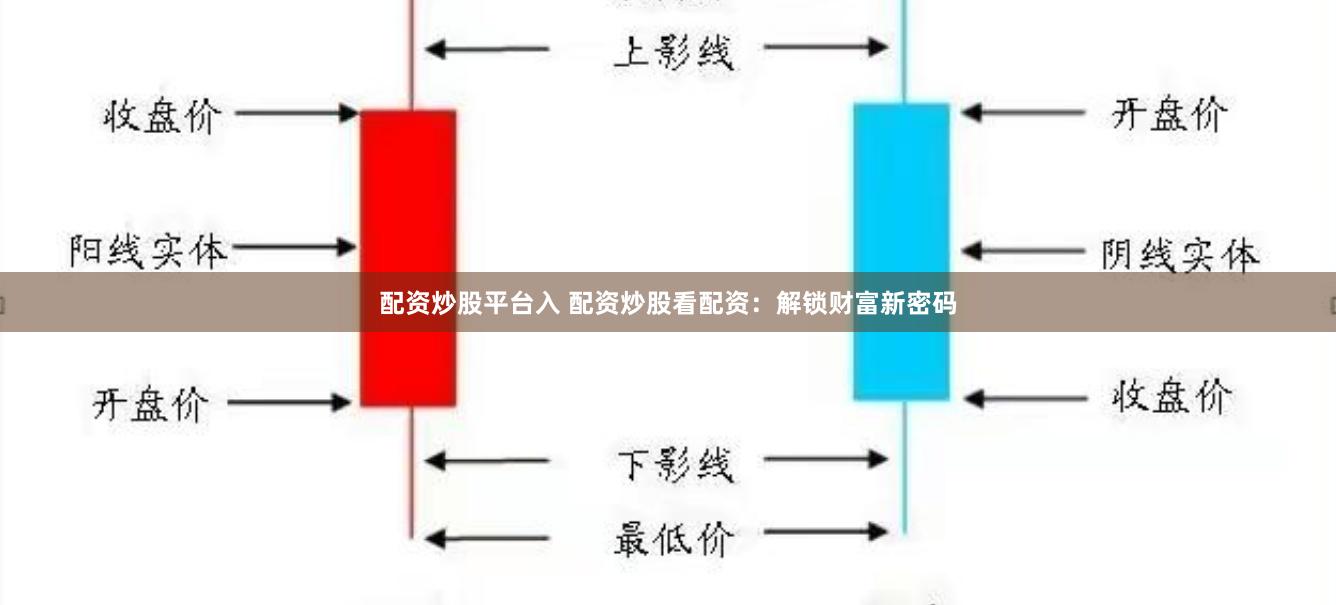 配资炒股平台入 配资炒股看配资:解锁财富新密码