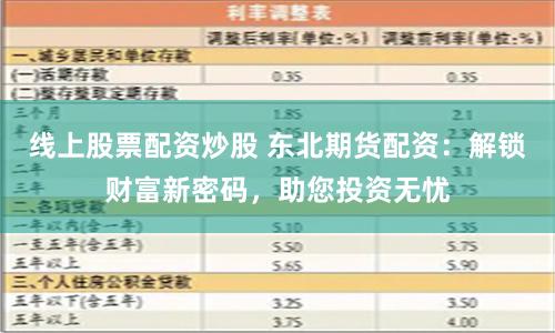 线上股票配资炒股 东北期货配资:解锁财富新密码,助您投资无忧