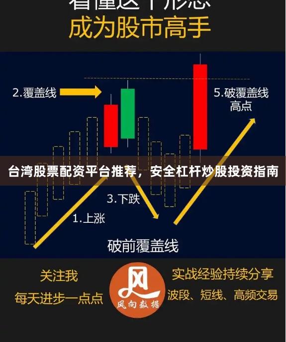 台湾股票配资平台推荐，安全杠杆炒股投资指南