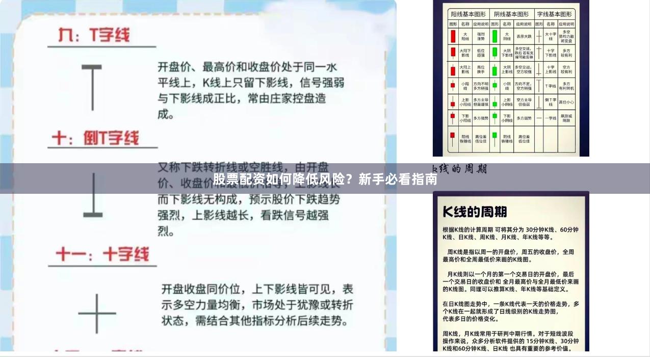 股票配资如何降低风险？新手必看指南