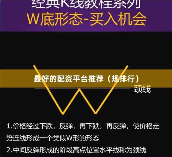 最好的配资平台推荐(规排行)