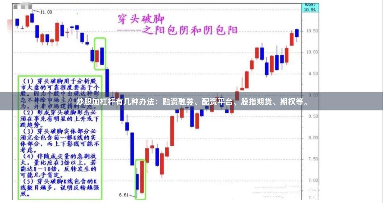 炒股加杠杆有几种办法:融资融券、配资平台、股指期货、期权等。