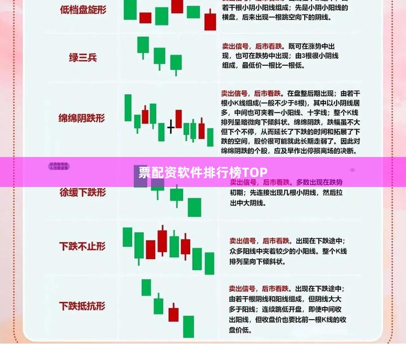 票配资软件排行榜TOP