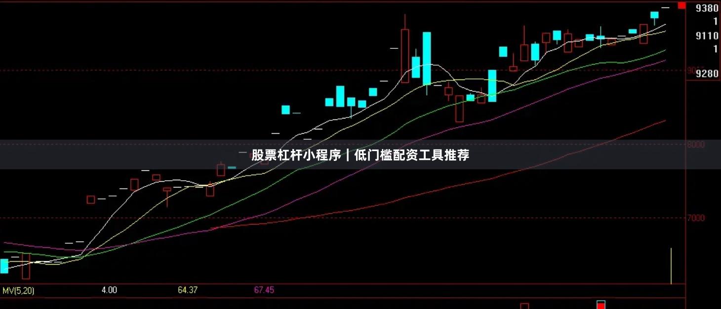 股票杠杆小程序｜低门槛配资工具推荐