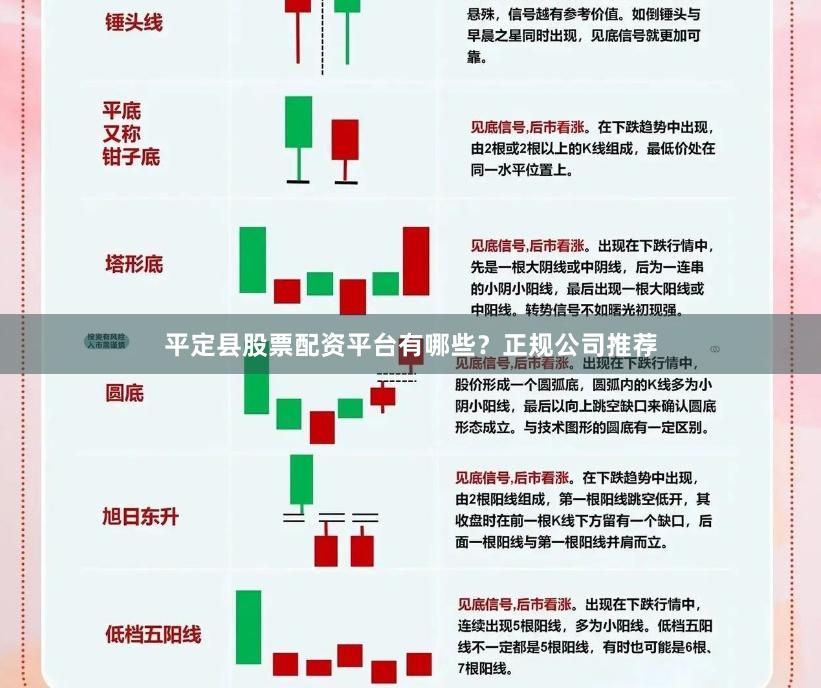 平定县股票配资平台有哪些？正规公司推荐
